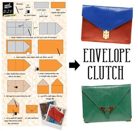 Summer trends 2012: clutch bags