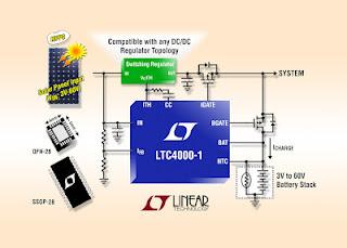 Controller e sistema di power management da 60V con carica della batteria e MPPC degli ingressi