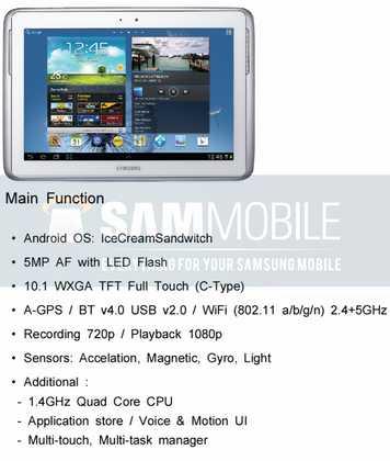 Caratteristiche Samsung Galaxy Note 10.1 GT-N8000 confermate !