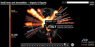 La piattaforma WebGL Globe e il commercio di armi