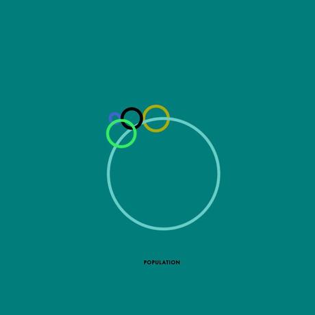 Olympic Rings Infographics