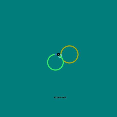 Olympic Rings Infographics