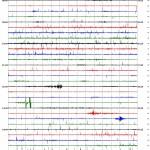 Pacaya seismogram