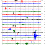 Santiaguito seismogram