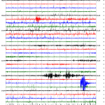 Fuego seismogram