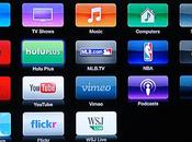 Hulu Plus funziona anche Italia grazie all’Apple