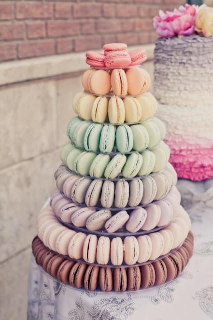 Ancora Macarons.....