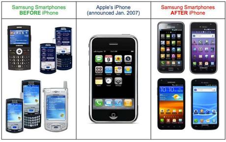 Apple contro Samsung, il processo del secolo “in breve”