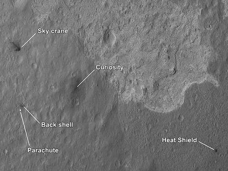La scena dell'atterraggio di Curiosity by HiRISE