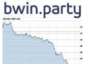 Bwin.Party soffre l’Accordo PokerStars DOJ: Azioni