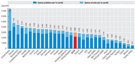 Fermare il “delirio”. Analisi di un manifesto liberista