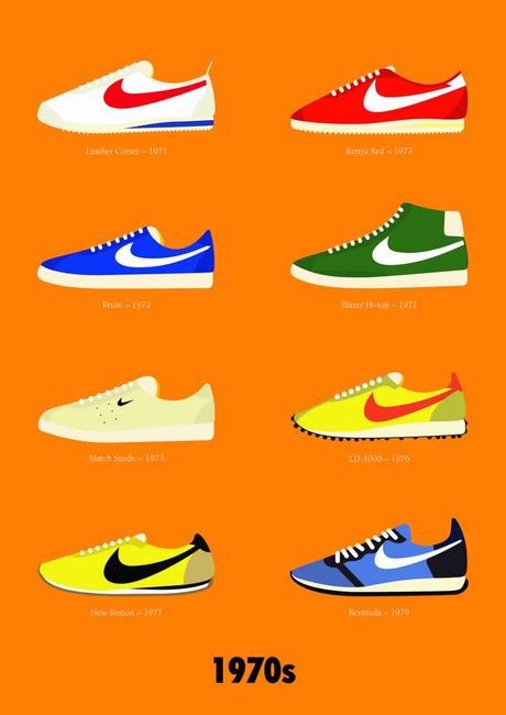 Le Nike di Stephen Cheetham