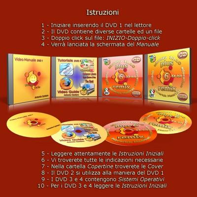 Istruzioni sul retro della copertina dei DVD