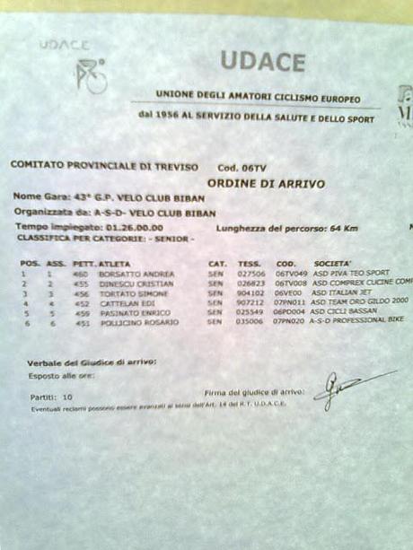 Gara Carbonera 3° Classificato