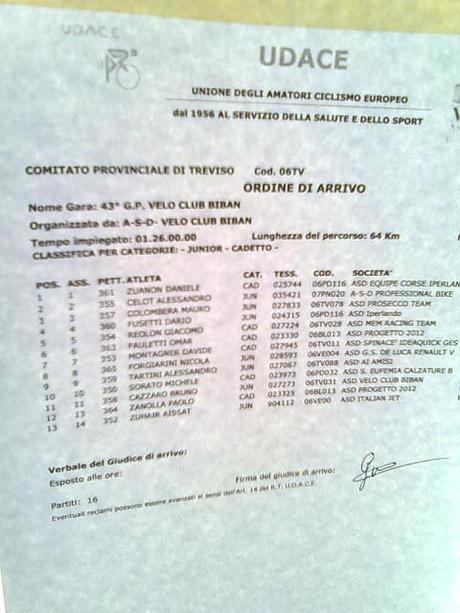 Gara Carbonera 3° Classificato