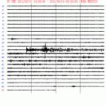 Popocatepetl Mexico, seismogram