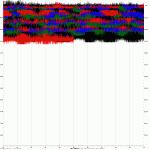 Tungurahua volcano Ecuador Seismogram2