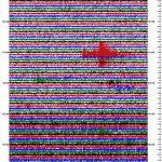 Nevado del Ruiz, Colombia - Seismogram 1