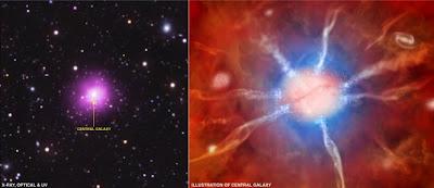 Phoenix Cluster: scoperto nuovo ammasso di Galassie. Spettacolari animazioni e immagini dalla Nasa