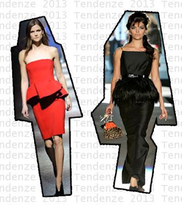 Tendenze 2013: 5 trend della prossima stagione