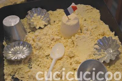 che fare con quei prodotti schifosi - what to do with those yucky products