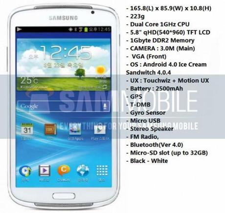 Samsung Galaxy YP-GP11 : Display 5.8″ QHD : Presentato ufficialmente all’IFA 2012 ?!