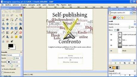 Self-publishing all’italiana: i risultati del sondaggio