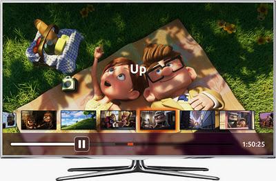 Ubuntu lancia la TV (dal balcone?)