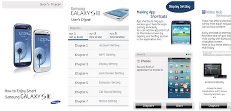 Manuale online Galaxy S3 / SIII con l’app GALAXY SⅢ User’s Digest