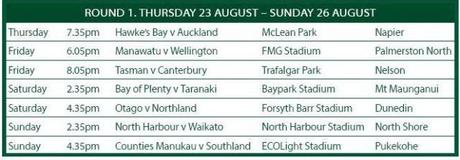 ITM Cup 2012, si parte con Hawkes’Bay-Auckland