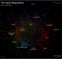 Stato della blogosfera scientifica italiana: un Censimento dei blog scientifici
