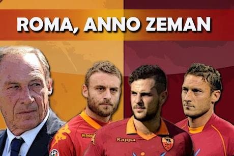 Roma, Anno Zeman