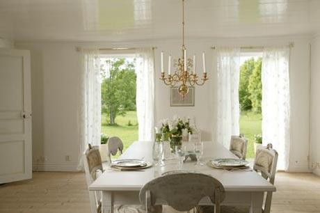 In Svezia…una bella Summer House