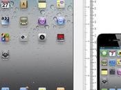 Apple ‘iPad Mini’ evento mediatico previsto ottobre