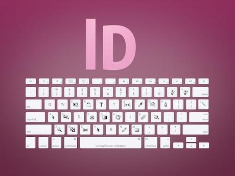 Keyboard Shortcuts Indesign