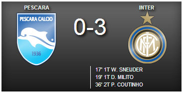 Pescara-Inter 0-3