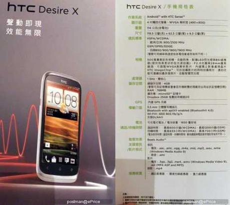 HTC Desire X Fotografie, Documentazione, e Specifiche tecniche Leaked!