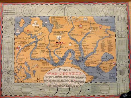 Map of Physics (1939)