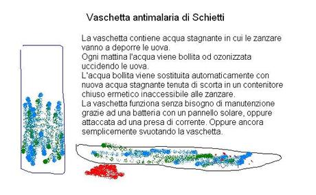 Lotta alla malaria – La vaschetta antimalaria di Schietti