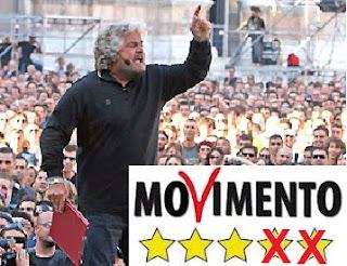 In Italia così fan tutti! E Beppe Grillo fa perdere '2Stelle' al suo MoVimento!