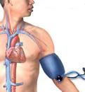 Ipertensione resistente: di cosa si tratta?