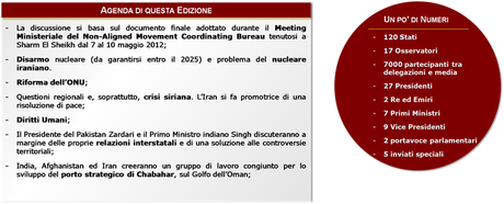 agenda_presence Il Vertice dei Paesi non Allineati: scheda infografica