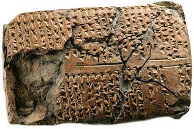 Turchia, scoperta una lingua sconosciuta scritta in cuneiforme.