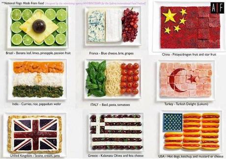 National Flags made from the food