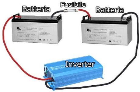 dimensionare cavi elettrici