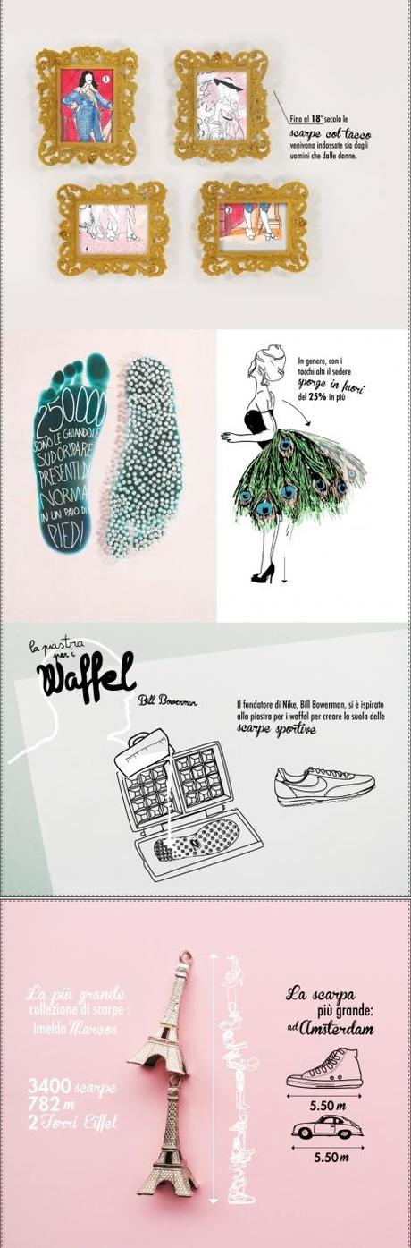 Zalando si rinnova con un nuovo Spot