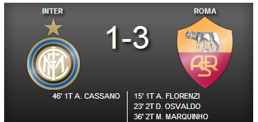 Inter-Roma 1-3