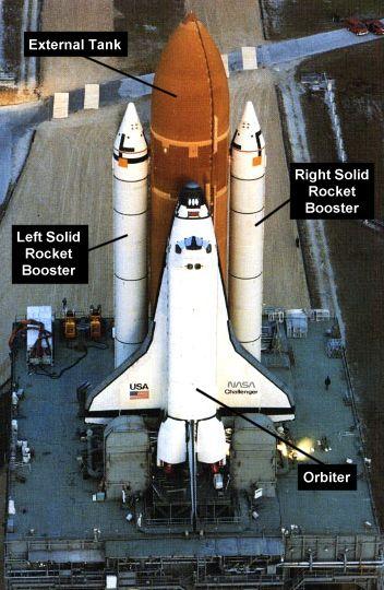 Shuttle Challenger: molti anni dopo