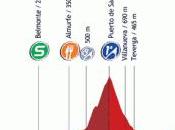 Diretta Vuelta 2012 LIVE tappa Gijón-Valgrande Pajares/Cuitunigru: straordiDario Cataldo