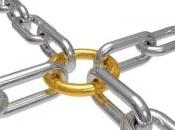 Backlink blog